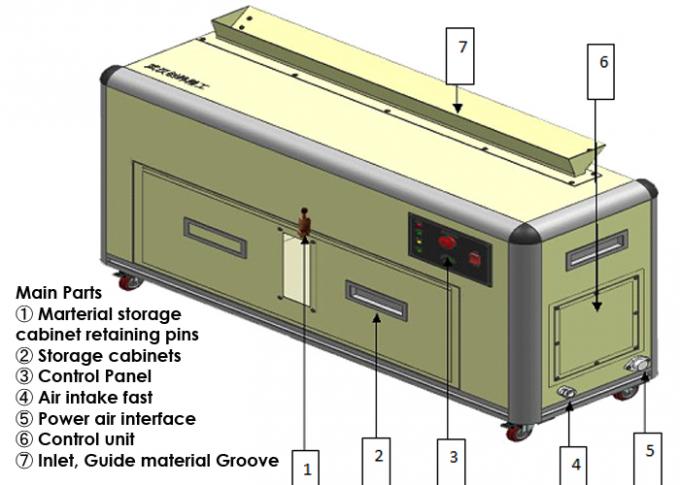 MT-1600不用なテープ打抜き機のイメージ2