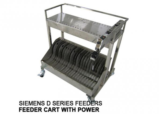 力の送り装置のカートとのSIEMENS Dシリーズ