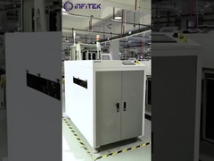 3 冊 の 雑誌 装着 機 で 効率 を 向上 さ せる